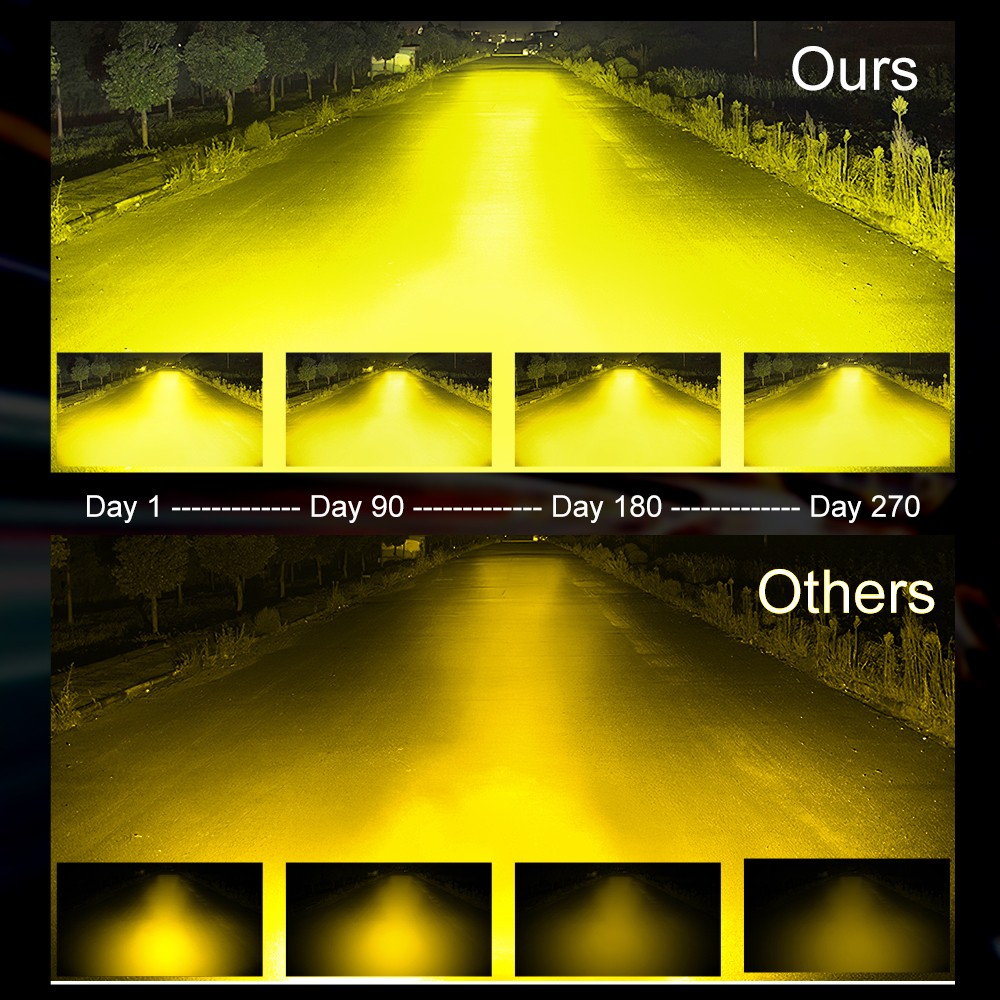 2x 3inch LED Cube Pods Work Light Bar Spot Flood Driving Fog Amber