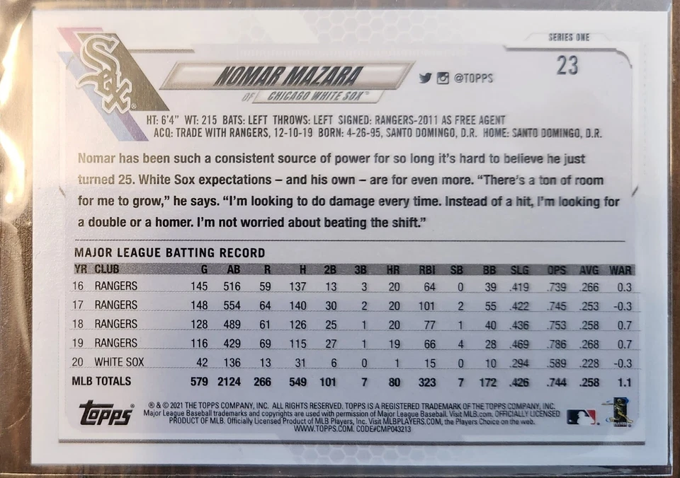 Topps Employee Edition Nomar Mazara 2021 súper raro paralelo #23 White Sox Foto 2 de 2
