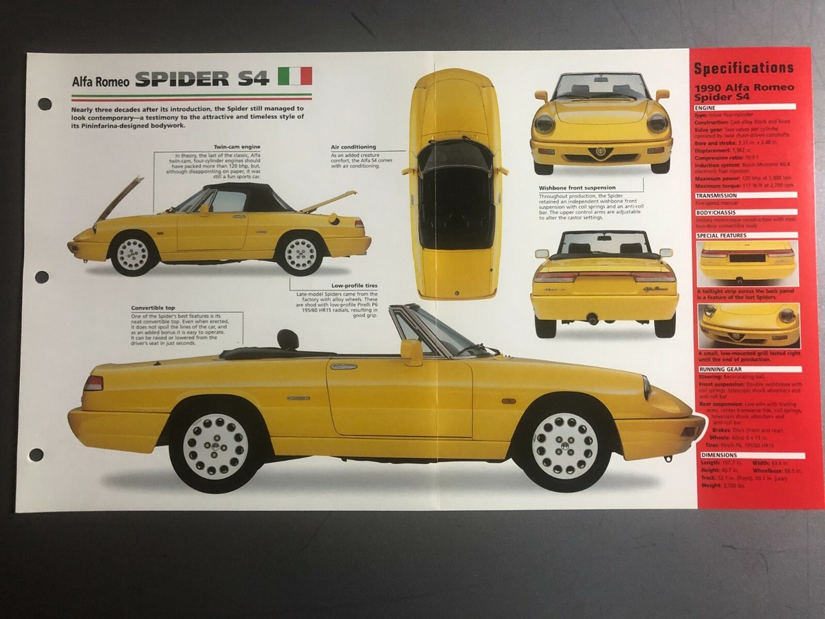 1990 - 1994 Alfa Spider S4 IMP 