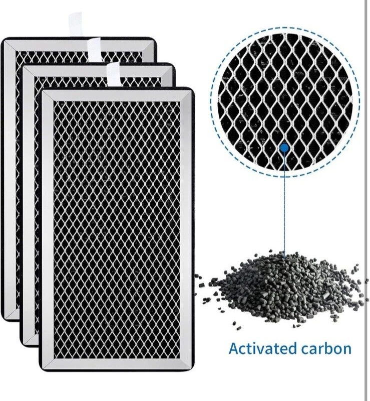 Air Purifier Filters Compatible with Medify MA-15 Filters H13 True HEPA