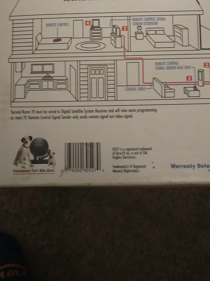 NEW RCA DBS DSS D-940EXP D940EXP 2ND ROOM KIT KIT Complete WITH REMOTE - Image 3 of 4