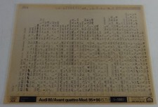 Microfich Teilekatalog Audi 80 / Avant quattro B4 Baujahr 1995 - 1996 Stand 1/97