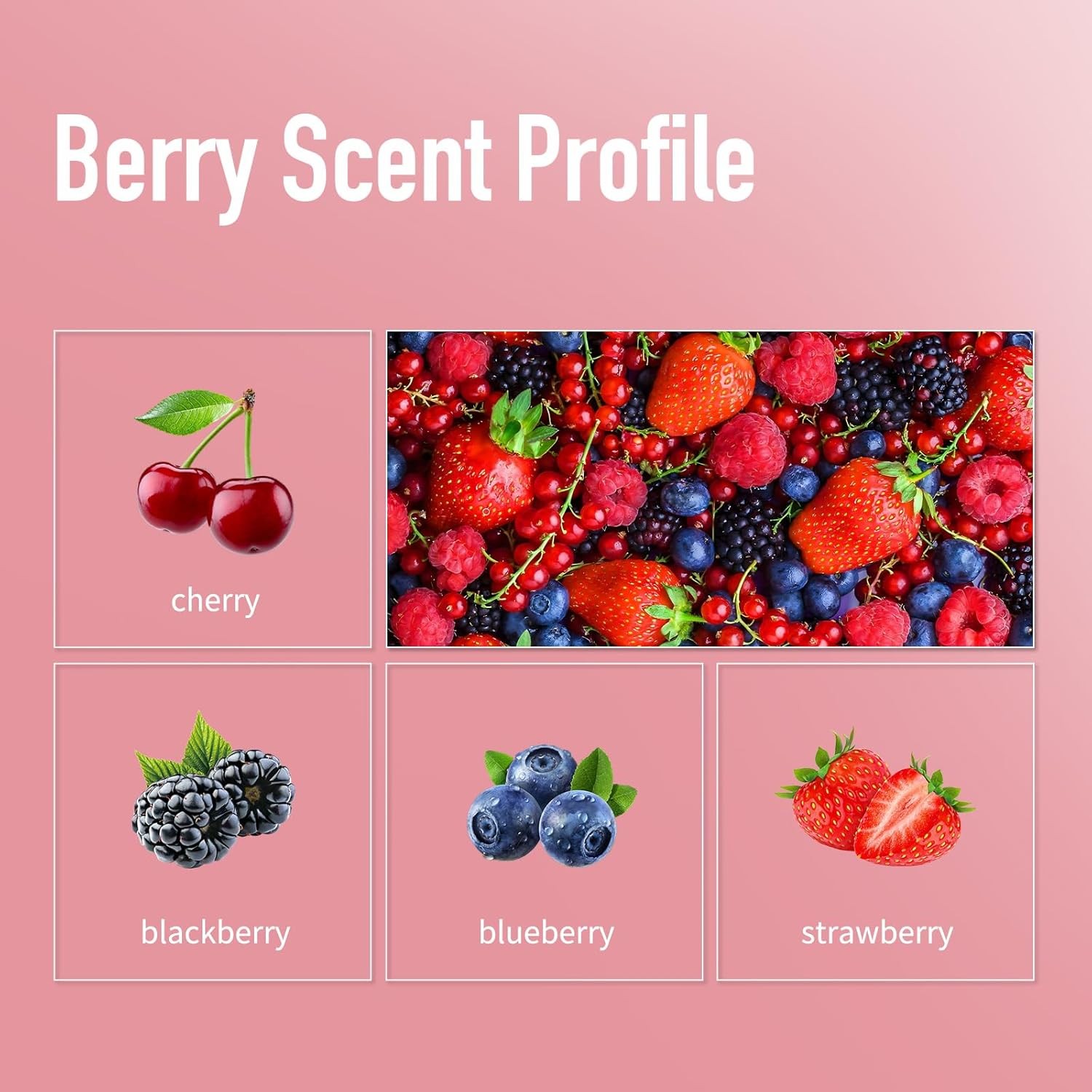 YUCO Laundry Detergent Sheets Berry Scent 80 Loads Eco Soap Washer... 