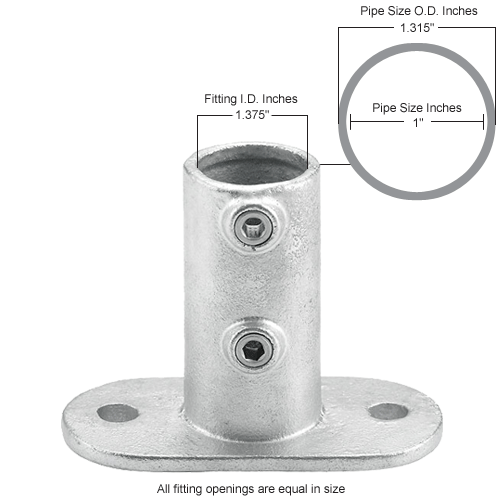 1" Size Rail Flange Pipe Fitting (1.375" Fitting I.D.) - Picture 2 of 2