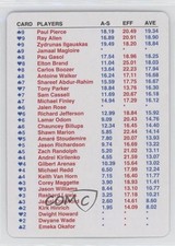 2004-05 All Pro Deal Playing Cards Checklist (2-9) 0kb5