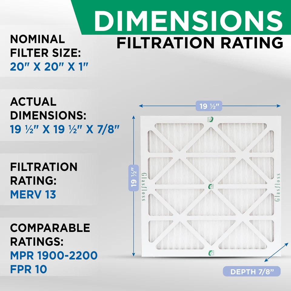 20x20x1 MERV 13 Pleated AC Furnace Air Filters, 2 Pack 🌬️ - Image 2 of 4