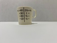 Chilton Globe Kids Mini Measuring Cup, Vintage, Pre-Owned