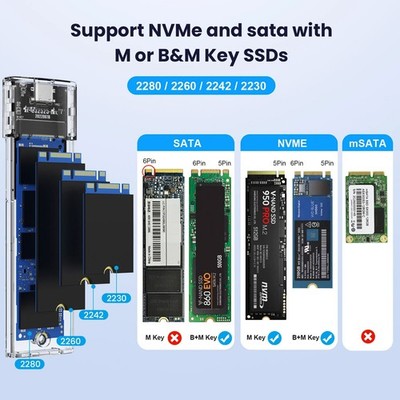 M.2 NVMe & SATA to USB C Docking Station M Key B+M Key Reader Writer Adapter NEW