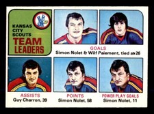 1975 OPC O-Pee-Chee Hockey #319 Scouts Team Leaders EX/MT *e1