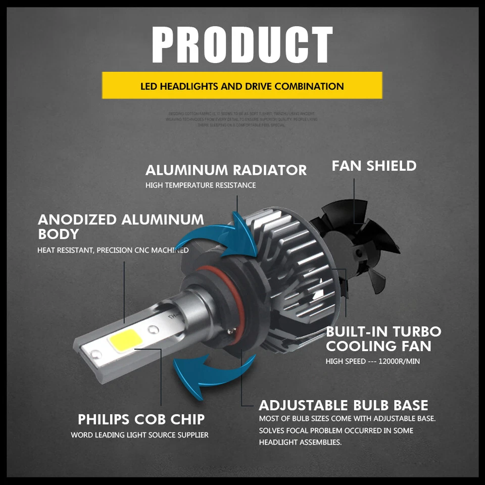 4X H4 LED Headlight Bulbs 600000LM 6000K for 1996-2001 Land Rover Range Rover US - Image 3 of 4