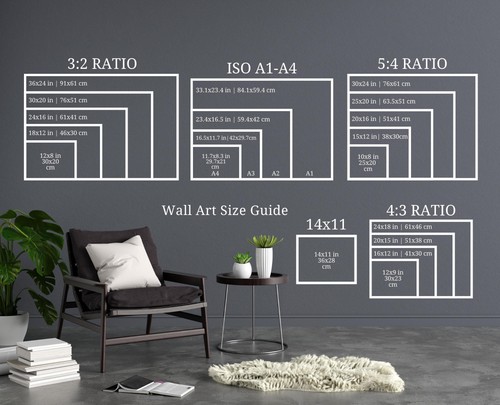 Central Bolton Street Map Watercolor Art Print | Ready to Hang Wall Decor for - Picture 5 of 10