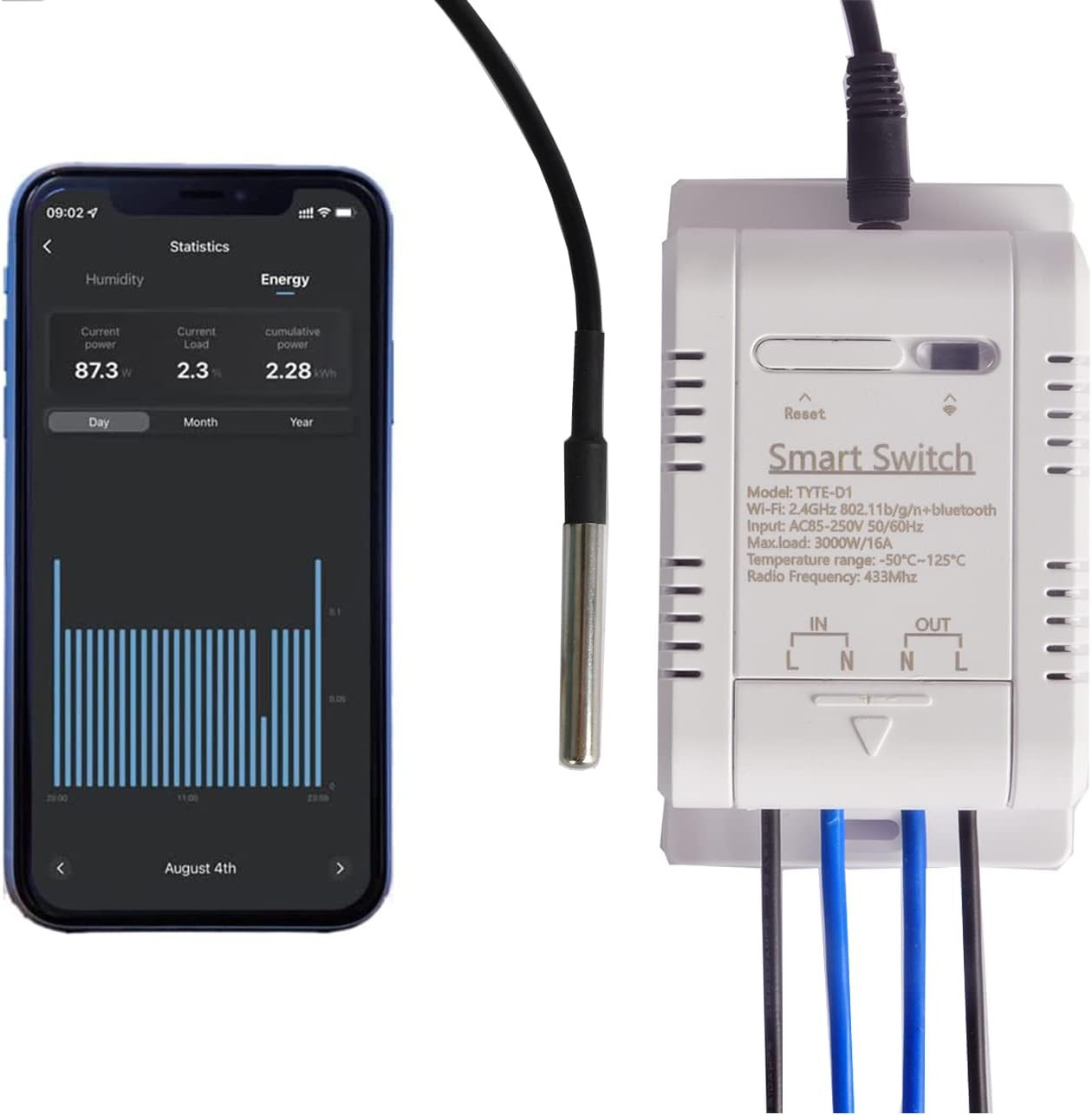 Wifi Temperature Sensor,Switch Module Monitoring Wifi Controller Smart Home Remo