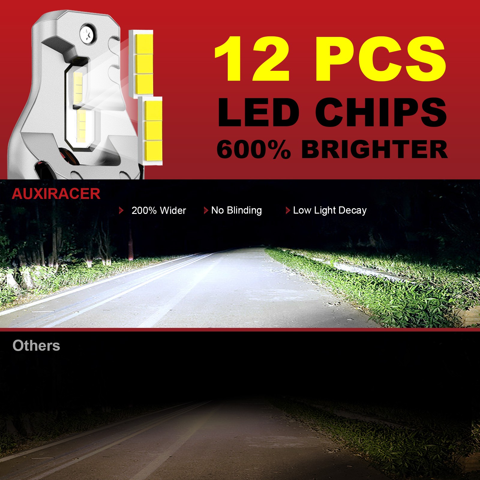 Auxiracer H4 LED Lampadina per Fari Auto 6000k Abbagliante Anabbagliante CANBUS - Miniatura 2