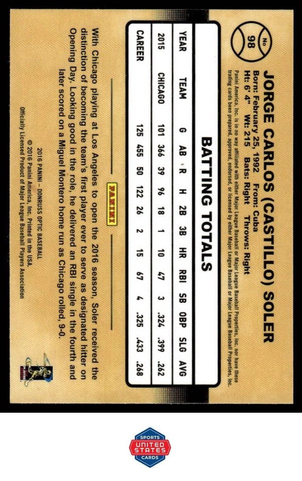 2016 Donruss Optic #98 Jorge Soler Holo - Image 2 of 2