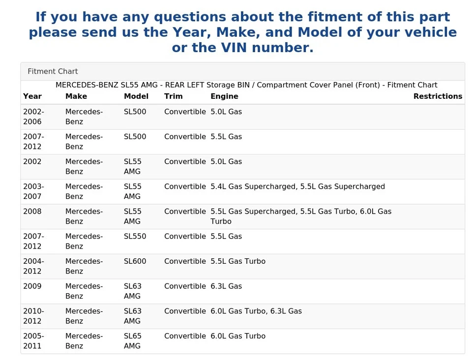 MERCEDES-BENZ SL55 AMG - CONTENEDOR DE ALMACENAMIENTO TRASERO IZQUIERDO / Panel de cubierta de compartimento (delantero) Foto 4 de 4