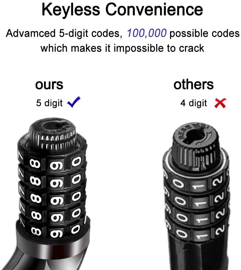 10+ Wordlock Bike Lock