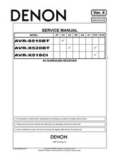 Servizio Manuale di Istruzioni per Denon AVR-S510 BT, AVR-X520 BT