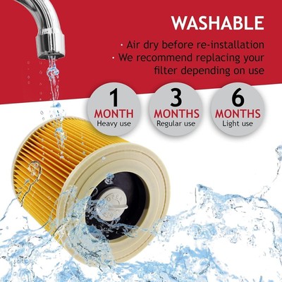 1-6x Patronen-Filter für Kärcher WD 2 WD 3 WD 3 Premium, WD 3 P Extension Kit e