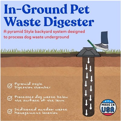 In-Ground Dog Waste Disposal System