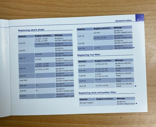 AUDI S4 SERVICE HISTORY BOOK, BRAND NEW AND GENUINE, ALL PETROL AND DIESEL - Picture 6 of 8