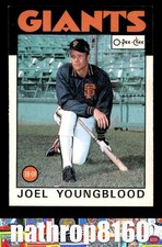 Click to enlarge Joel Youngblood