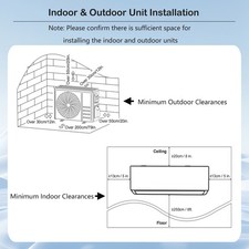 Mini Split Air Conditioner with Heat Pump System