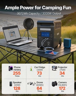 Portable Power Station, 3000W Solar Generator Power Station, 3072Wh LiFePO4 Batt