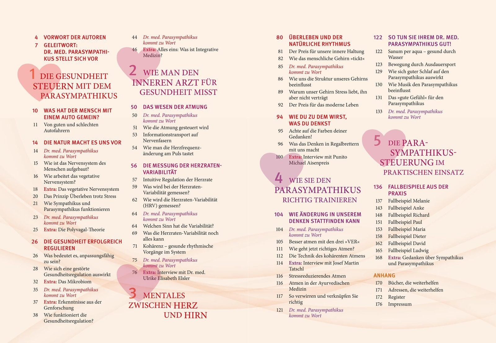 Thumbnail - Ursula Eder Das Parasympathikus-prinzip