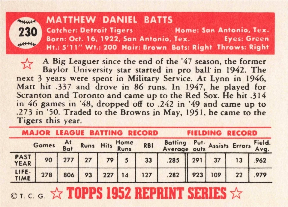 1983 Topps Baseball 1952 Reprint Matt Batts Detroit Tigers #230 - Image 2 of 2
