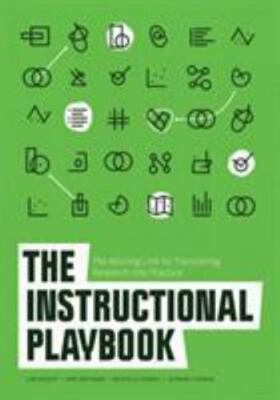 The Instructional Playbook: The Missing Link for Translating Research into Pract