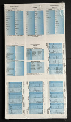 2003 Season Strat-O-Matic Football Set, Unseparated/In Original Shrink Wrap, OOP