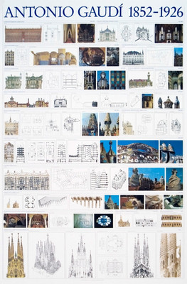 Antonio Gaudi: Architektur 1852-1926 Plakat