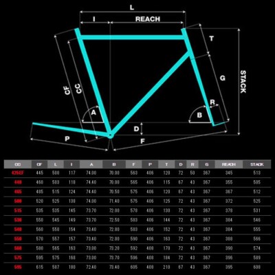 2022 PINARELLO ROADBIKE RAZHA DISK Frame Set B364 Antwerp Blue