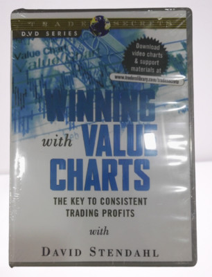 Winning with Value Charts: The key to consistent trading profits Finding Winning