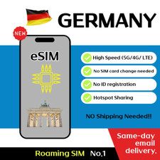 Germany Travel eSIM - 5G, 3 to 30 Days - 300MB/Day, Unlimited