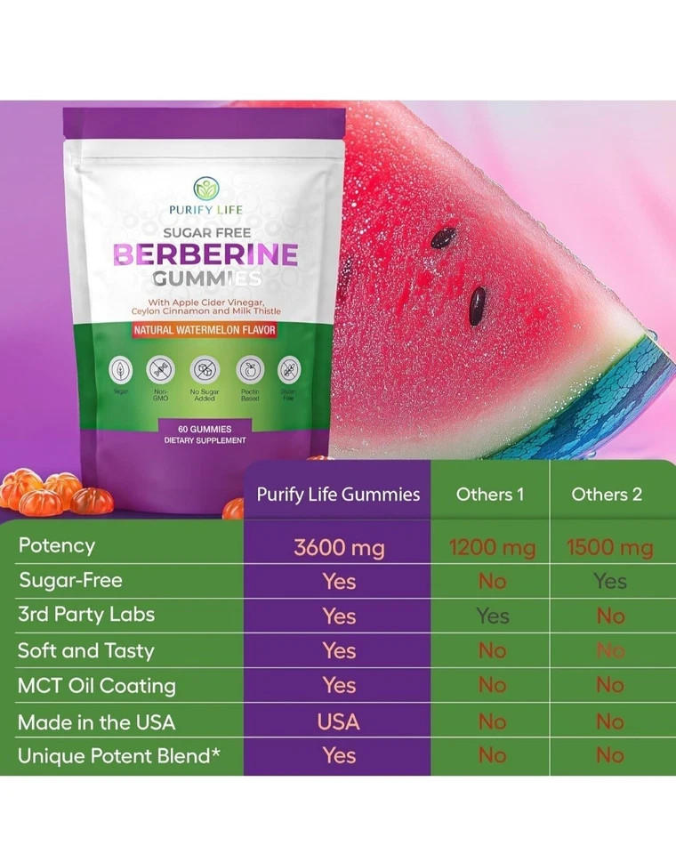 Lot of 2 Purify Life Sugar Free Berberine Gummies- Watermelon flavor-120 Gummies