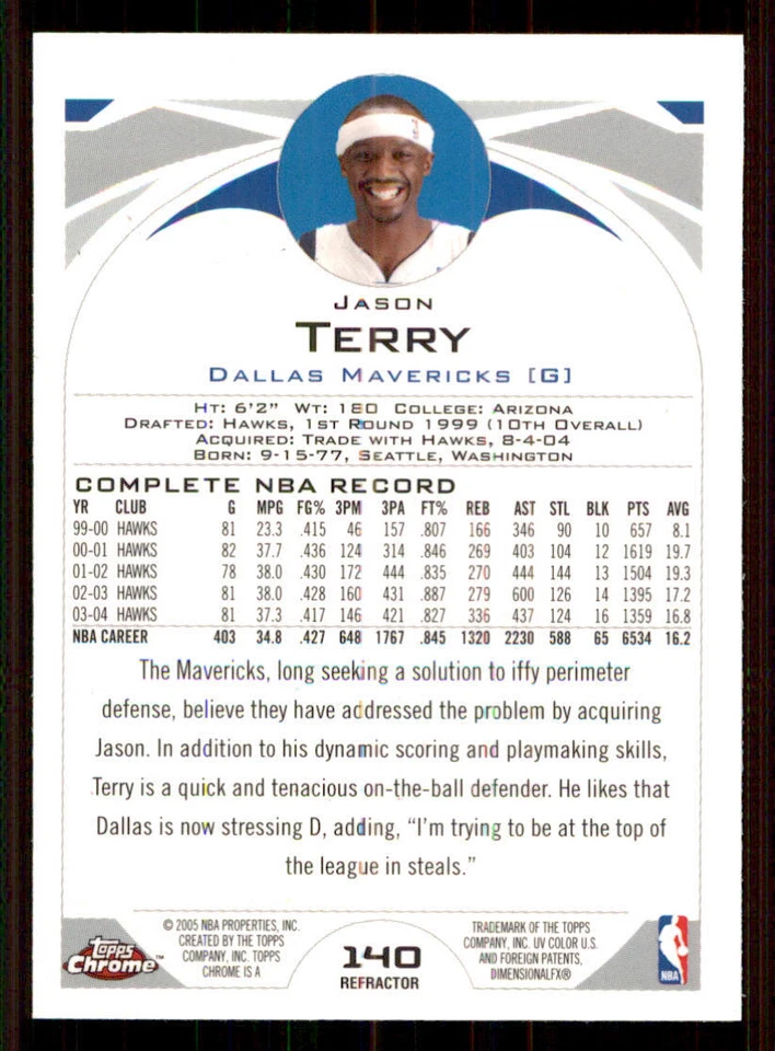 2004-05 Topps Chrome Refractors #140 Jason Terry - Image 2 of 2