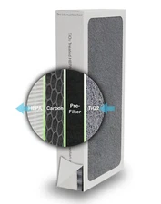 Upgraded TiO2 Treated HEPA Filter Replacement for Electrolux Aerus Lux Guardian