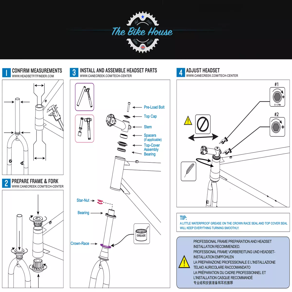 Cane creek on sale fit finder