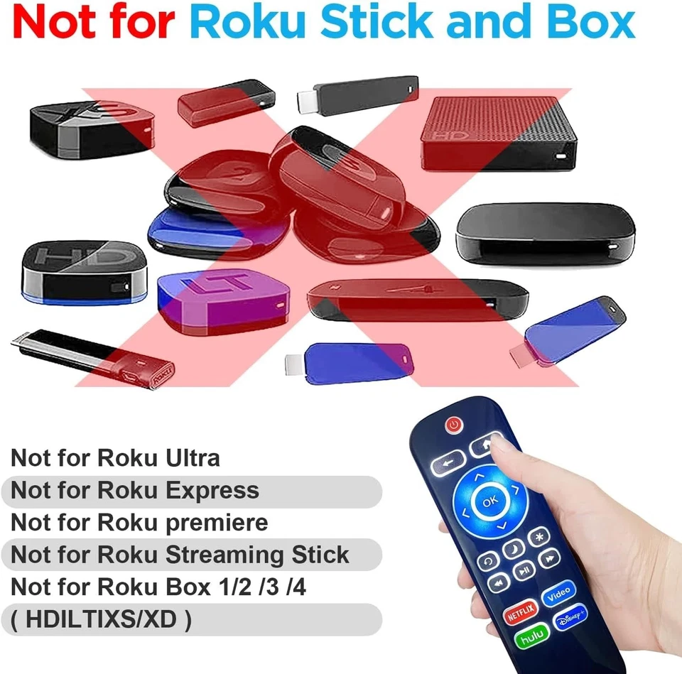2PC Backlit Remote for Roku TV TCL/Hisense/Philips/Onn/Element/Sharp/Westinghous - Image 3 of 4