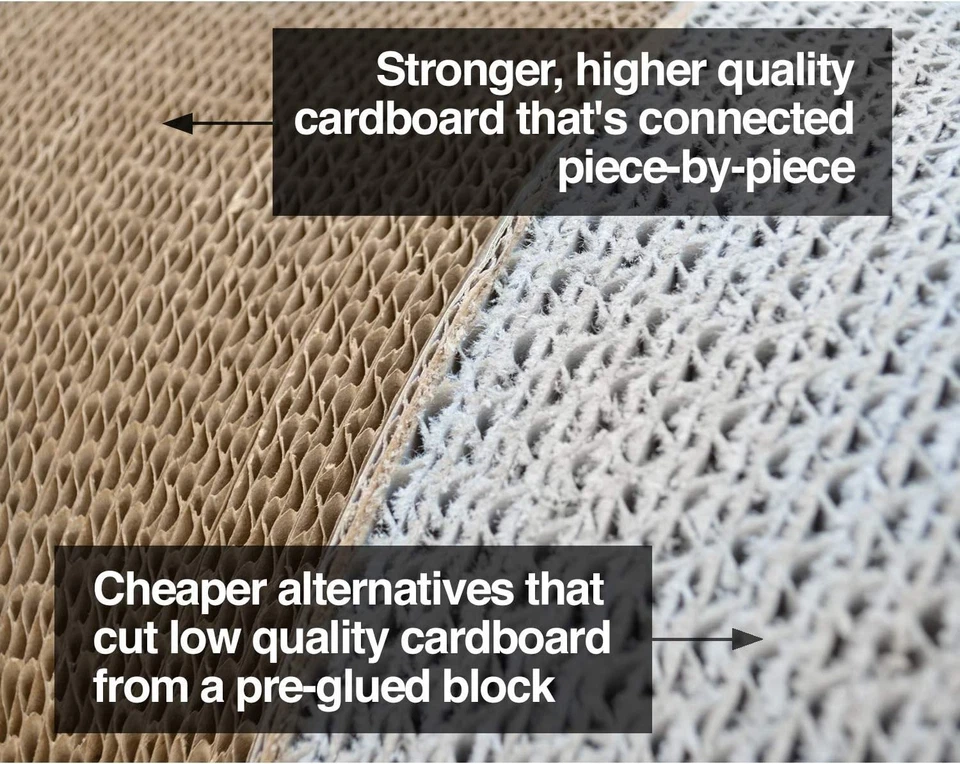 Recyclable Jumbo Cat Lounge with 2 Levels - 39" Cat Scratcher for Large Breeds - Image 4 of 4