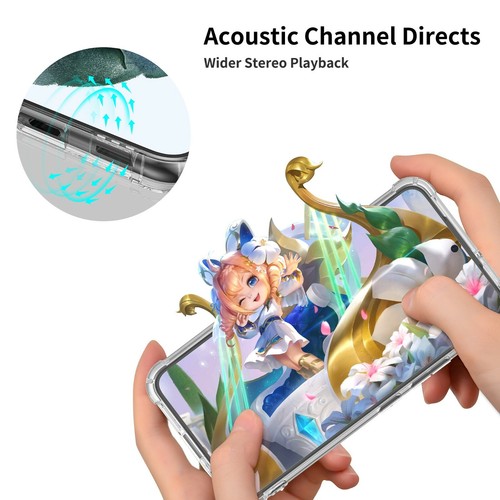 TPU Soft Case for Samsung Galaxy S22/S22 Plus/S22 Ultra Clear Scratch Resistant - Picture 7 of 22