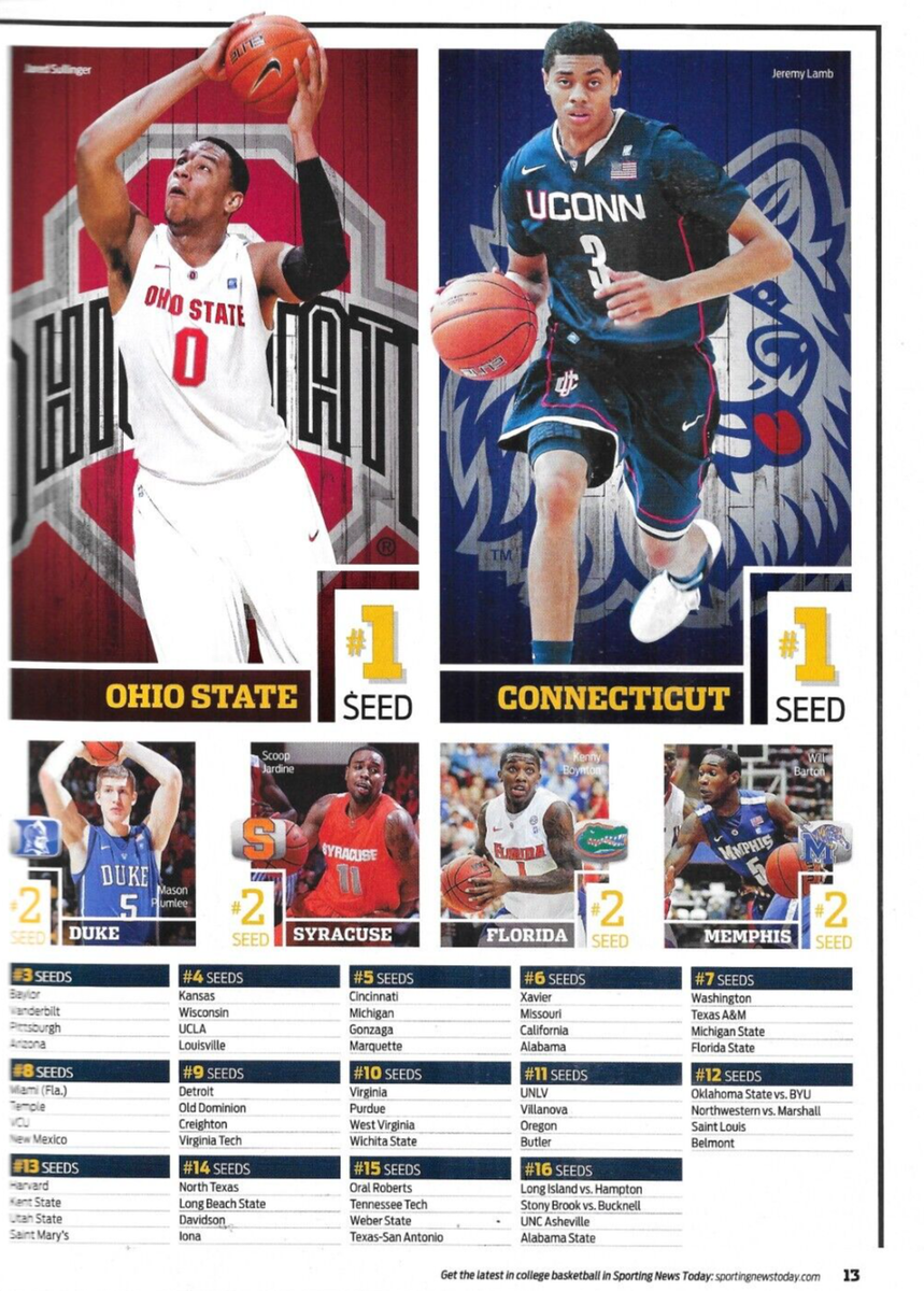 Team Ohio University Basketball Roster Basketball Schedule Ohio