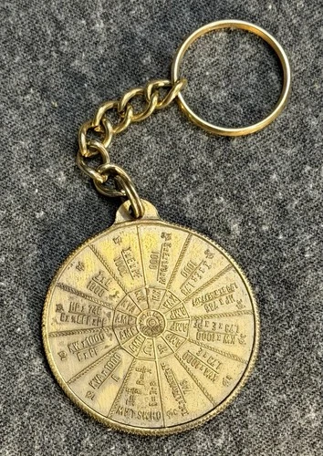 VTG IBEW Iconic Logo Key Fob Ring Keychain Ohms Law image 4