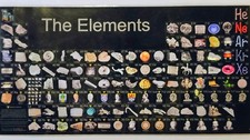 VTG The Elements Periodic Table Poster Science Classroom Educational Wall Chart