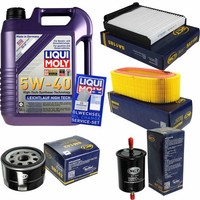 Inspektionskit Filter Liqui Moly ÖL 5L 5W-40 FüR Dacia Sandero Logan MCV Ks_