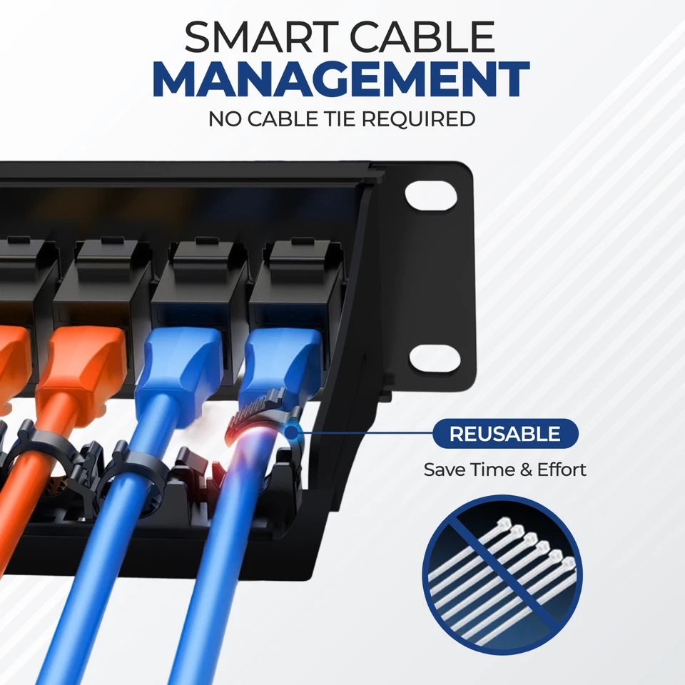 24 Port Blank Keystone Patch Panel-Removable Panels-Rear Cable Bar-1U RJ45,HDMI - Image 4 of 4