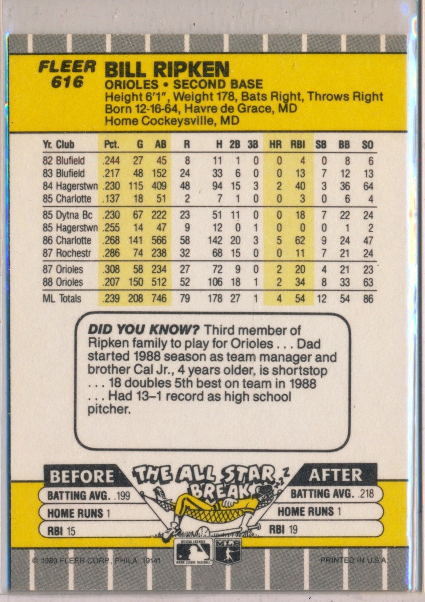 BILL RIPKEN BALTIMORE ORIOLES BAT F*** FACE CARD 1989 | eBay