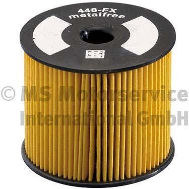 Kolbenschmidt Kraftstofffilter U.A. FüR CitroËN, Fiat, Lancia, Peugeot-image
