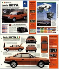 Lancia BETA - 1983-4 #65 Sports Cars - Hot Cars - IMP Fold Out Fact Page